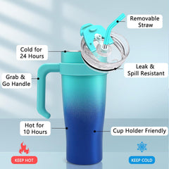 Multi-Function Water Bottle